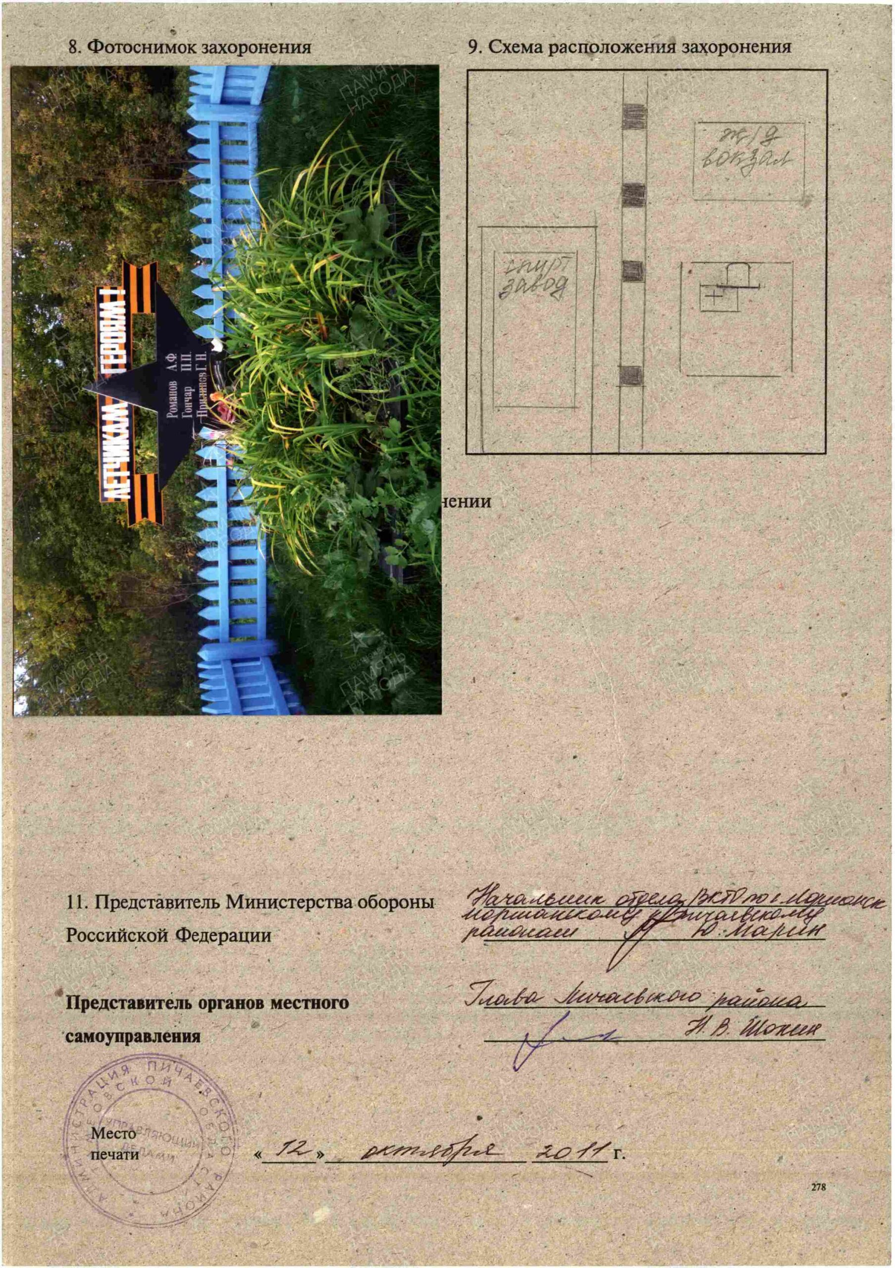 Учетная карточка воинского захоронения