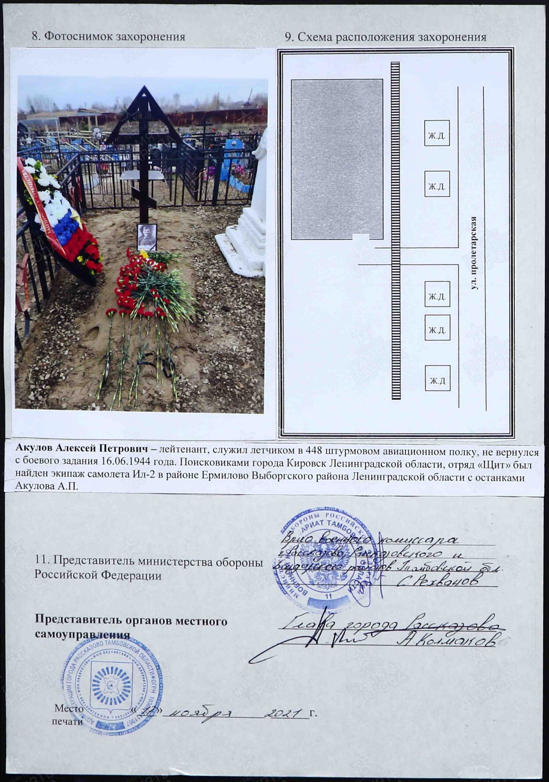 Учетная карточка воинского захоронения